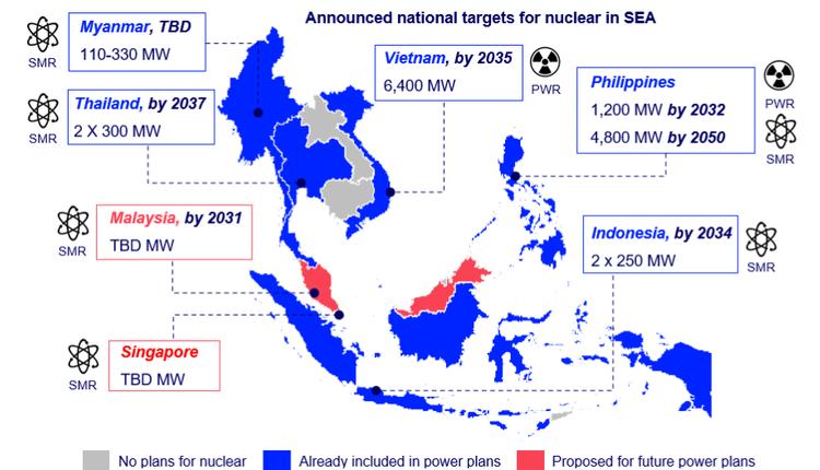 Southeast Asia's nuclear ambitions demand $208b by 2050